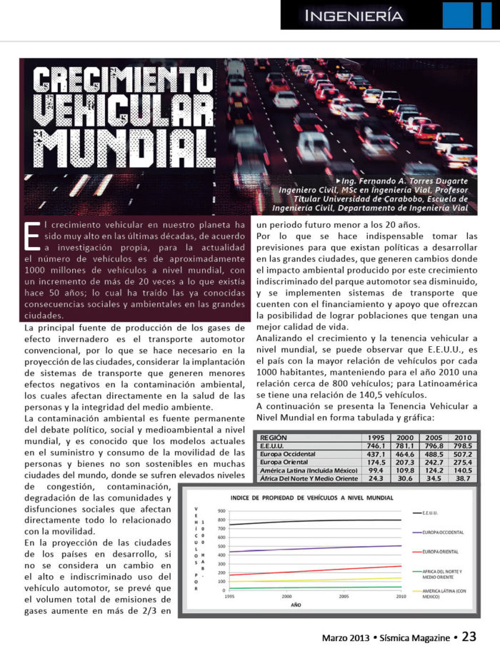 Crecimiento-vehicular-mundial