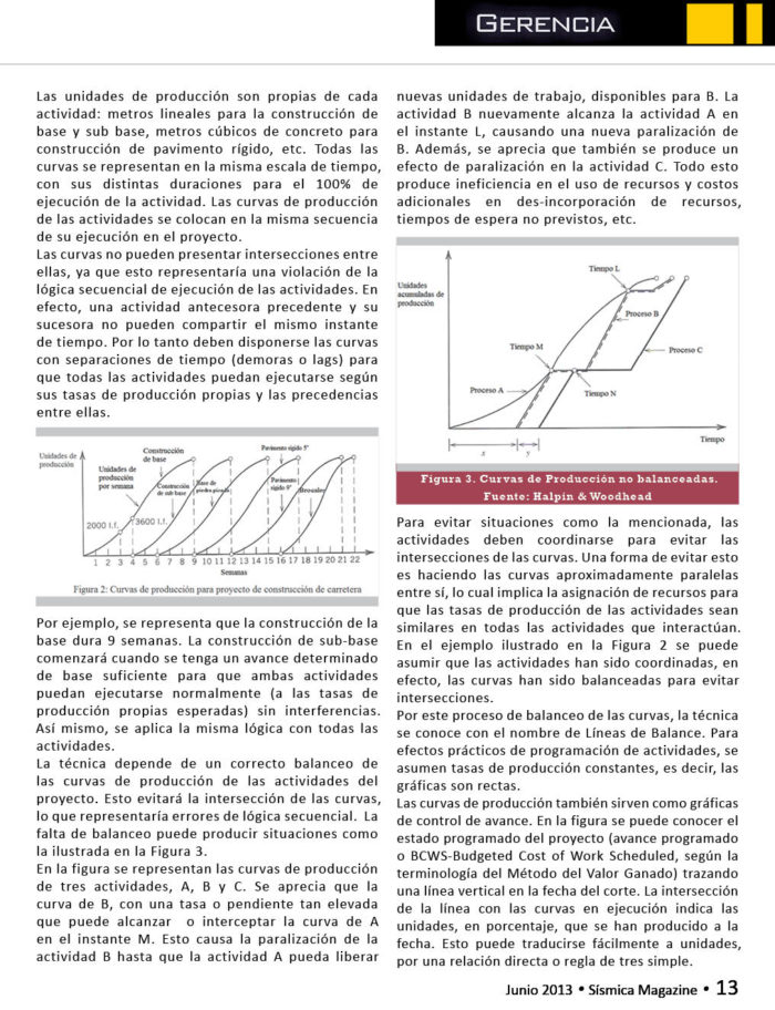 Tecnica-de-programacion-lineal-lineas-de-balance-(lines-of-balance-LOB)